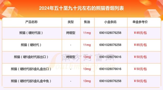 青熊猫双中支45元缩略图