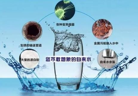 净水器一般寿命几年缩略图