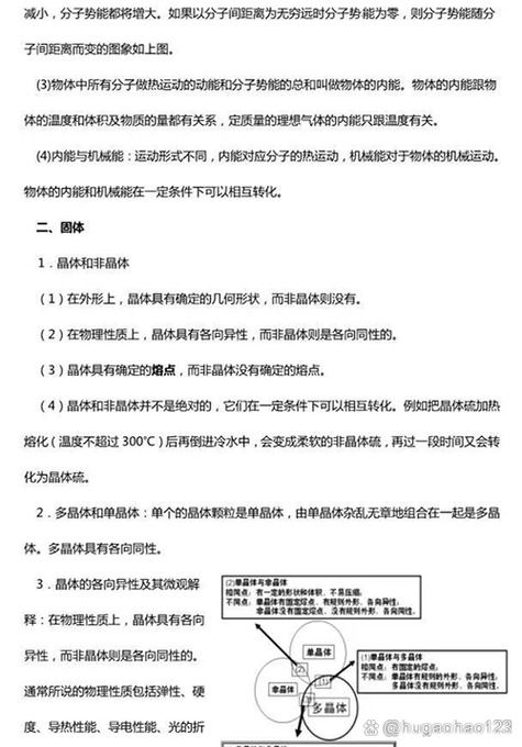 高中物理热学知识点总结缩略图