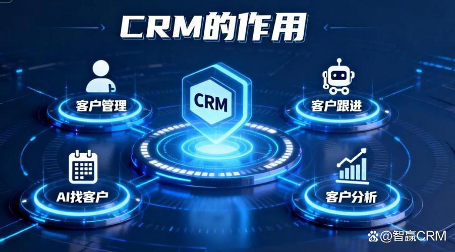 crm管理软件crm管理系统缩略图