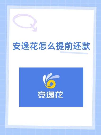 安逸花借钱利息高吗图标