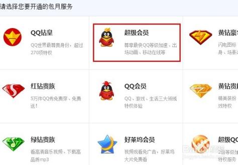 qq超级会员到期不续费等级会掉吗缩略图
