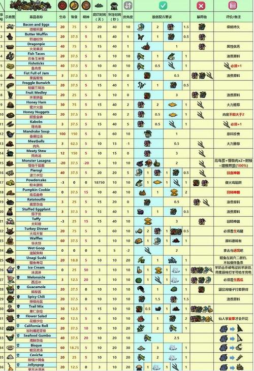 饥荒海滩内置菜单缩略图