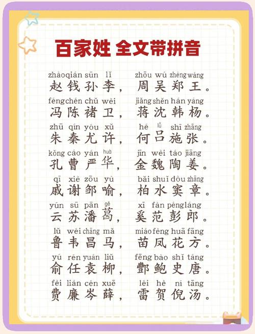 百家姓全文及解释缩略图