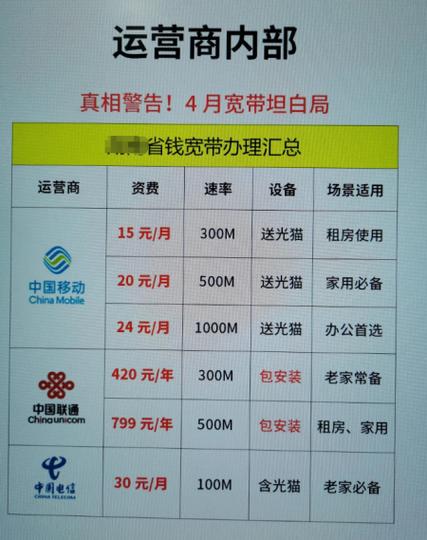 纯宽带多少钱一年缩略图