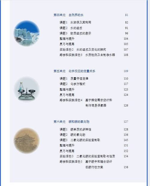 初中化学课本电子版缩略图