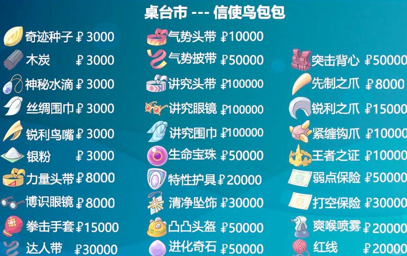 口袋妖怪重要道具拿不下怎么办缩略图