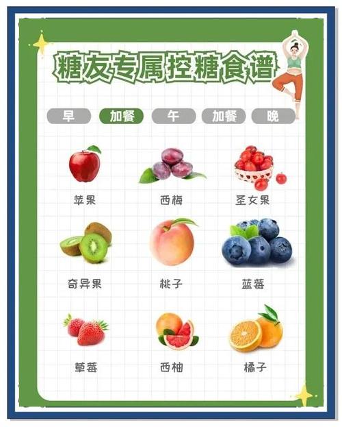 南瓜是升糖还是降糖呢游戏截图