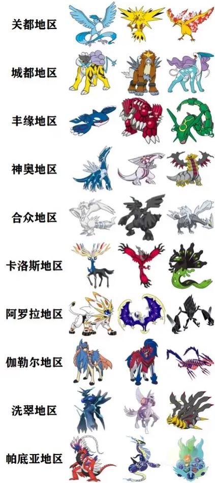 口袋妖怪最强神兽图标