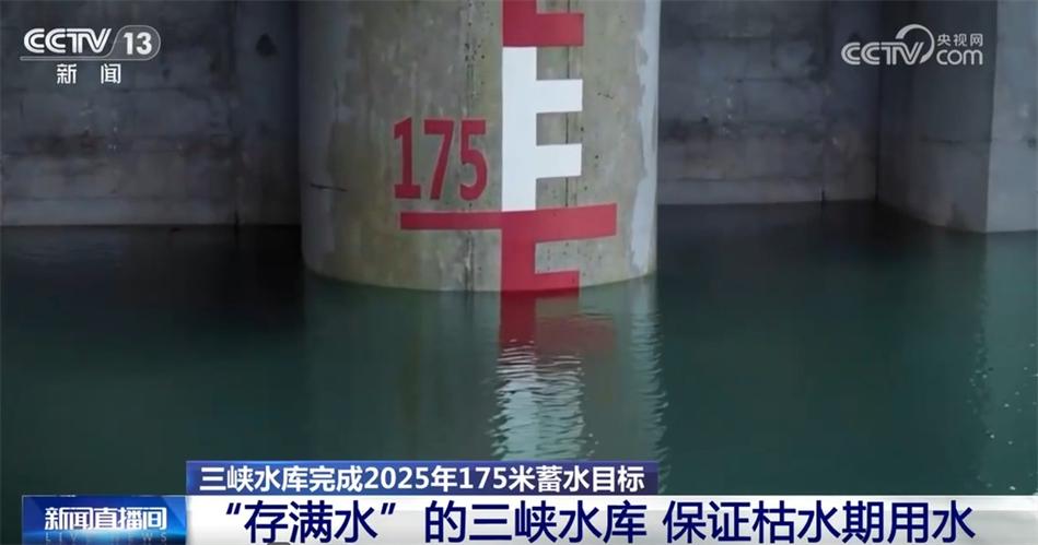 三峡水位缩略图