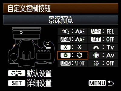 佳能拍摄模式设置缩略图