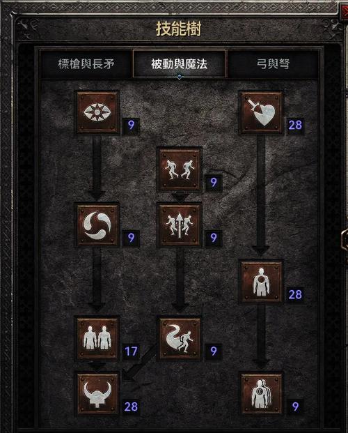 暗黑2暗黑破坏神怎么打缩略图