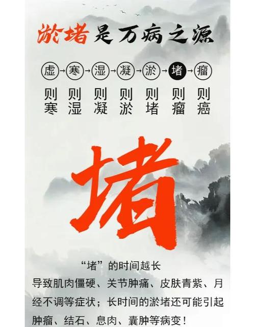 淤堵的最快疏通方法缩略图