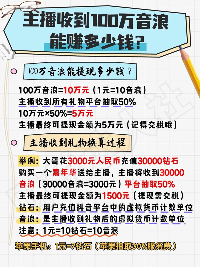 彩视主播一天挣多少钱缩略图