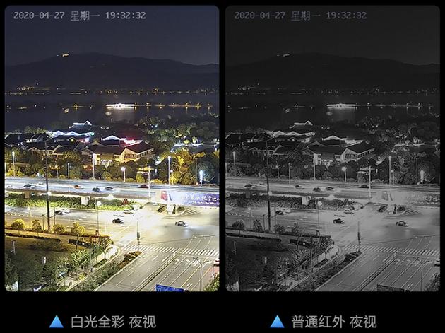 摄像头1080p和4k有什么区别缩略图