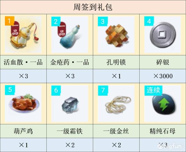 天涯明月刀手游游戏视频缩略图