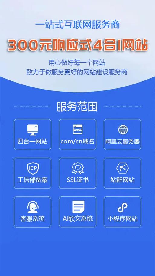 网站制作游戏截图