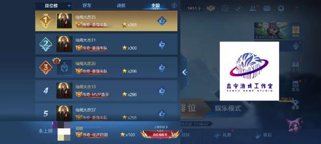 荣耀称号每周一几点刷新缩略图