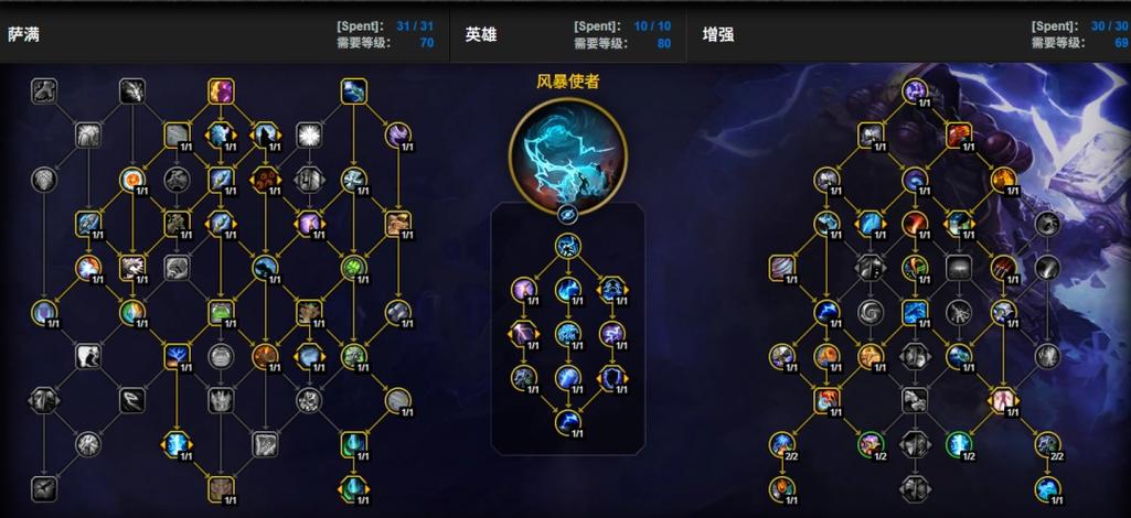 12.0奶萨天赋缩略图
