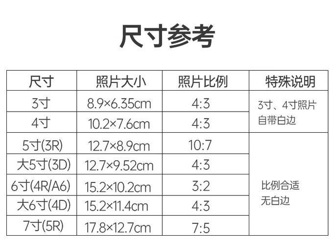 一寸照片打印8张多少钱缩略图