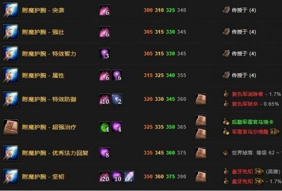 附魔300-375最省材料攻略缩略图