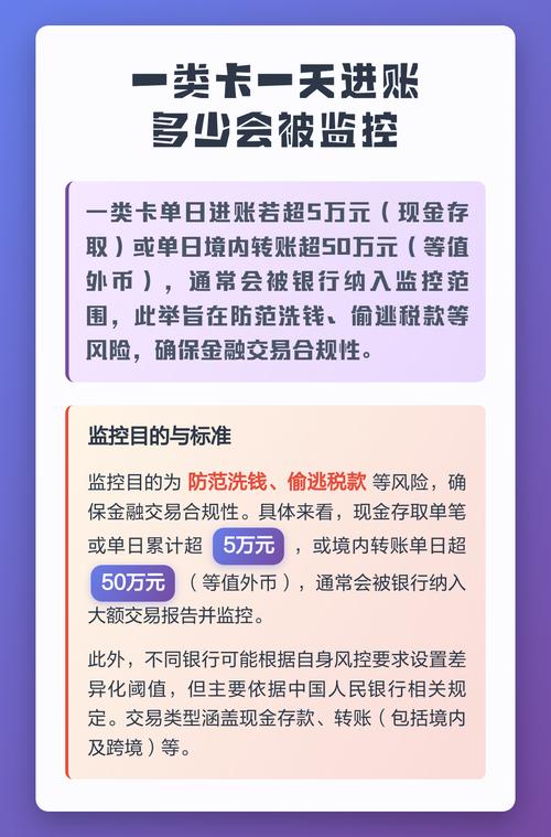 一天取款多少会被监控缩略图