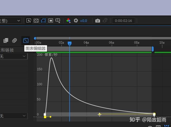 ae卡顿的解决方法游戏截图