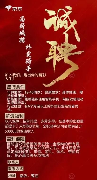 兼职招聘信息最新招聘缩略图