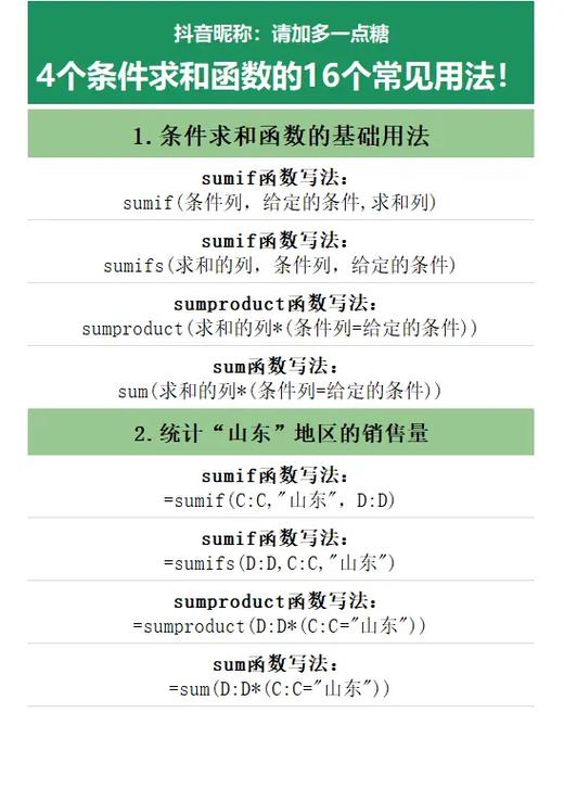 excel函数公式求和缩略图