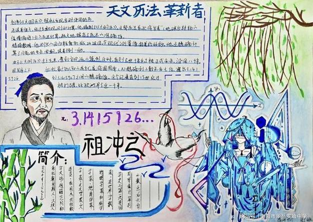 制作手抄报的软件缩略图