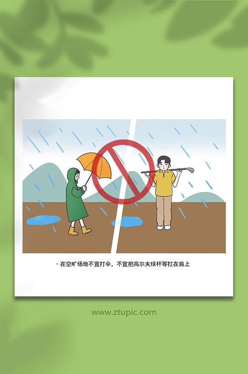 防雷电安全知识内容缩略图