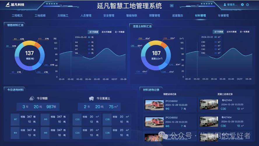 智慧工地管理平台系统游戏截图