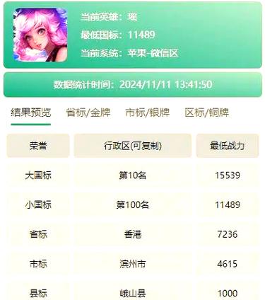 王者荣耀版本更新内容缩略图