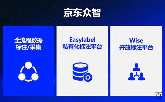 京东众智官网下载app缩略图