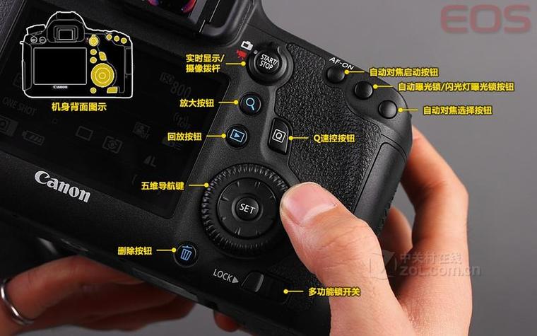 佳能相机连拍取消的步骤缩略图