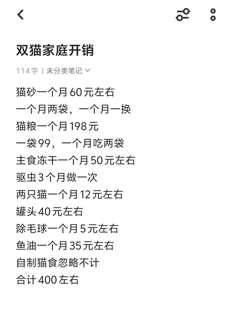 现在养猫挣钱吗缩略图