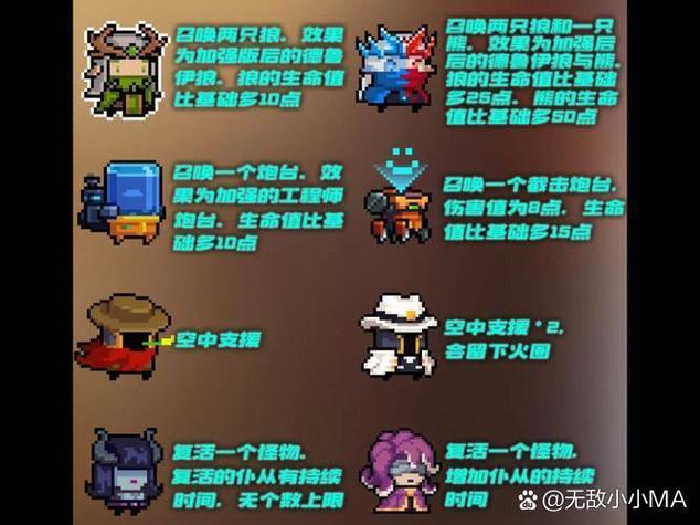 元气骑士最新版本介绍缩略图