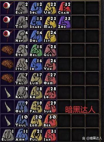 暗黑破坏神21.14秘籍缩略图