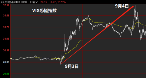 用外汇买美股会被警察抓吗缩略图