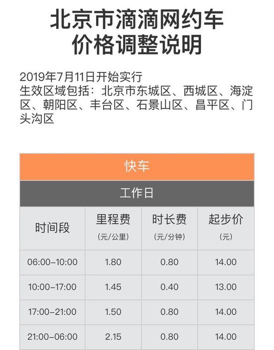 武汉滴滴起步价缩略图