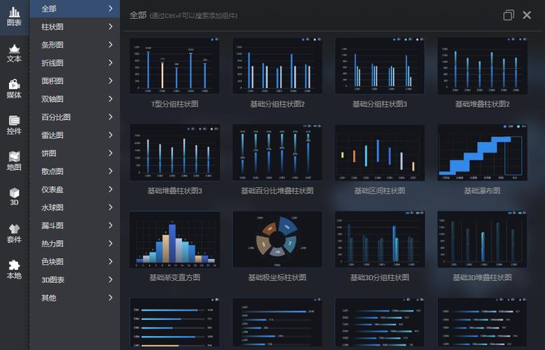 表格中柱形图怎么添加数据