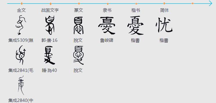 beⅰ的汉字缩略图