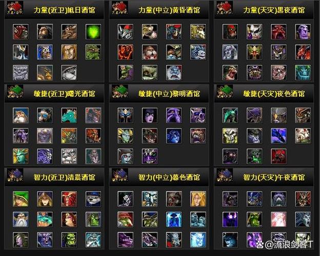 Dota深渊领主出装缩略图