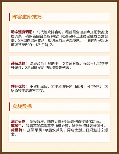周瑜陆逊程普最强阵容缩略图