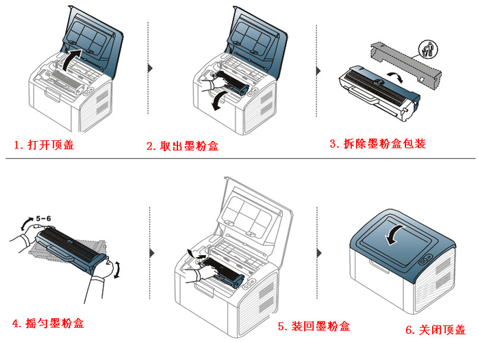 打印机更换墨粉盒的步骤缩略图