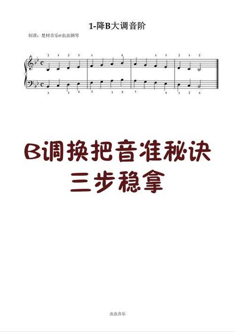 音准训练的方法和技巧缩略图