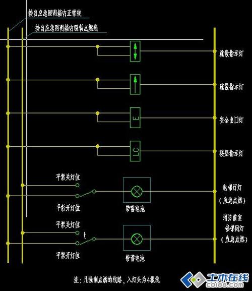 hd关闭了有什么影响缩略图