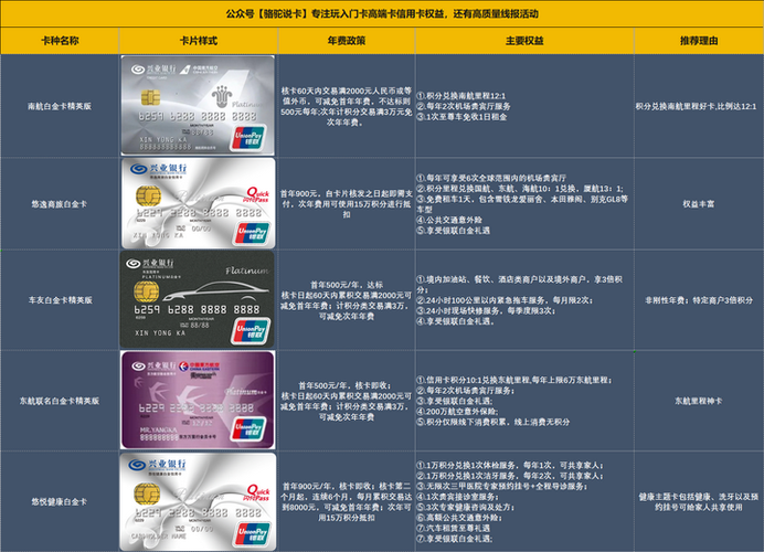 兴业借记卡激活流程缩略图