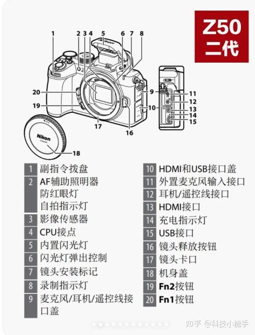 尼康按键介绍图解缩略图