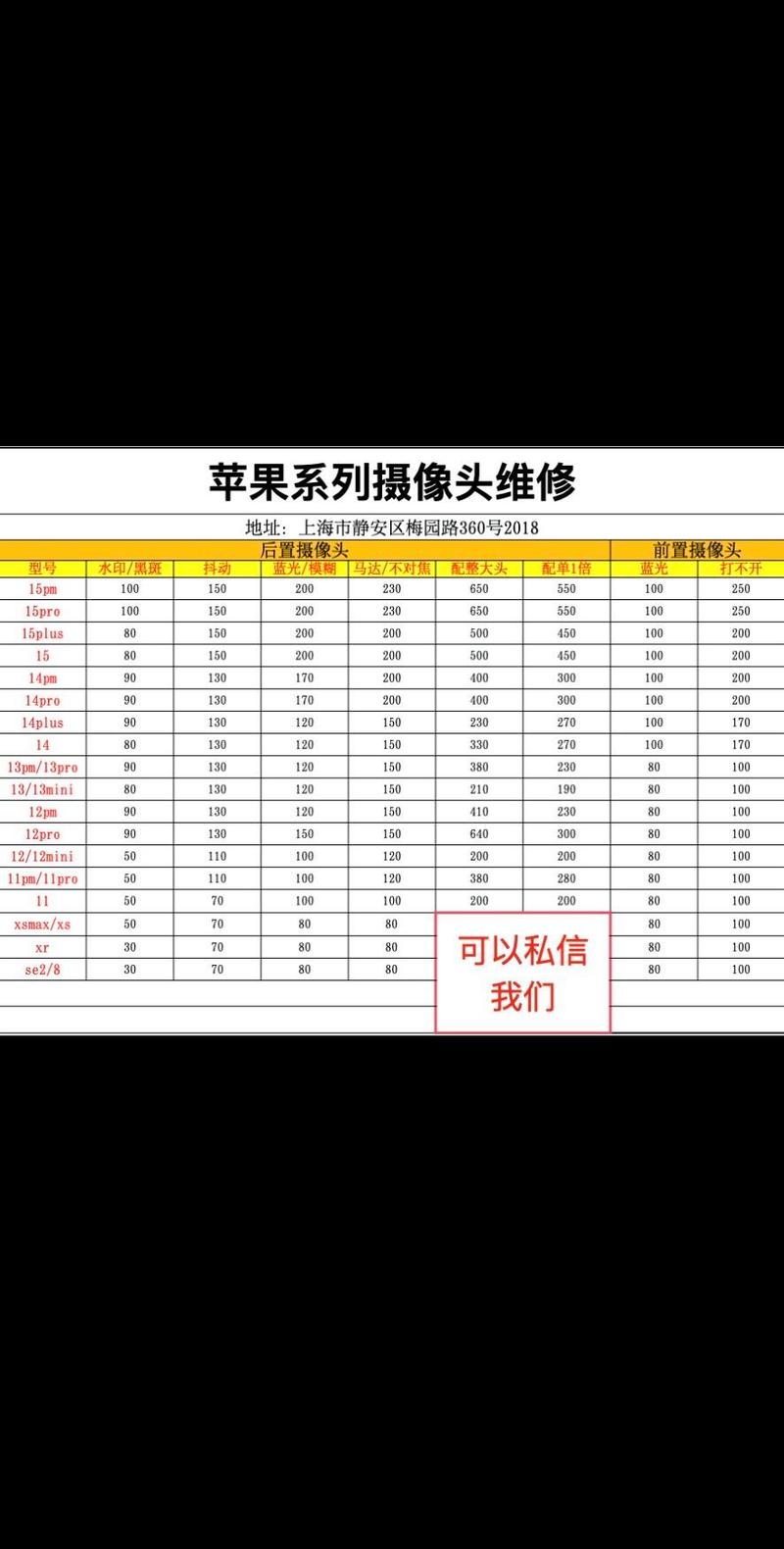 换个后置摄像头多少钱缩略图